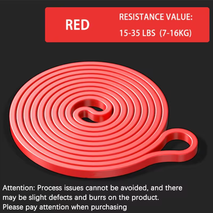 Bandes de Résistance Élastiques – Polyvalentes & Durables