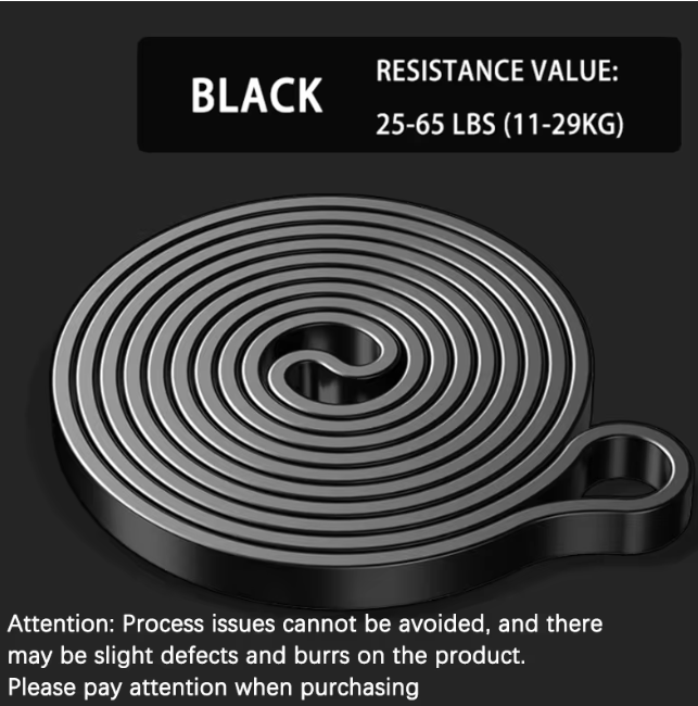 Bandes de Résistance Élastiques – Polyvalentes & Durables