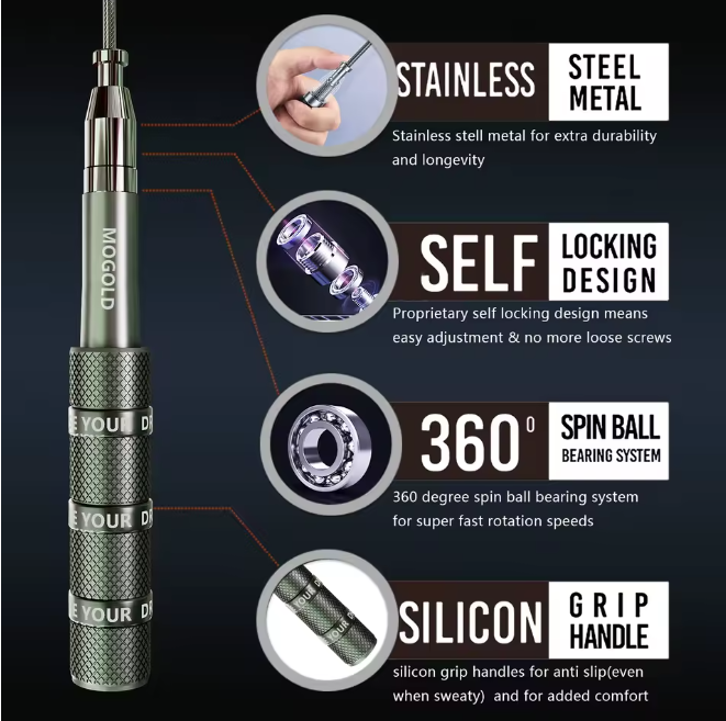 Corde à Sauter Sport Professionnel – Solide, Légère et Facile à Régler | Perform & Potency